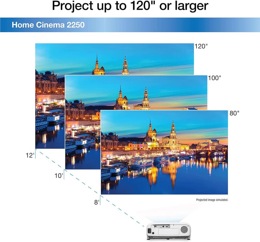 Epson Home Cinema 2250 3LCD Full HD 1080p Projector with Android TV, Streaming Projector, Home Theater Projector, 10W Speaker, Image Enhancement, Frame Interpolation, 70,000:1 contrast ratio, HDMI
