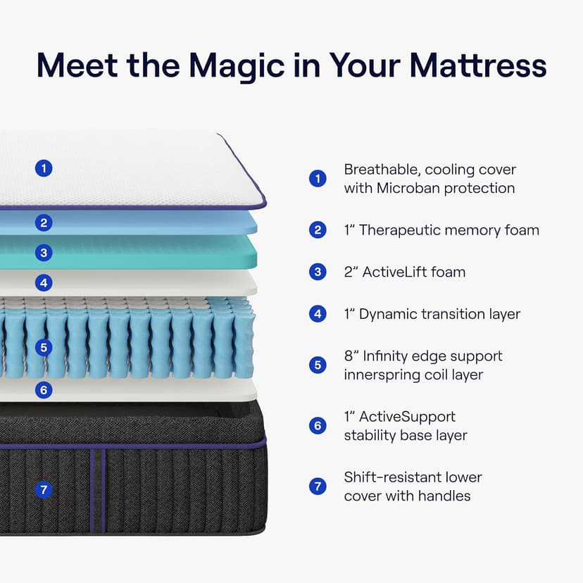 Nectar Premier Hybrid King Mattress 13 Inch - Medium Firm Memory Foam - Steel Springs - Heat Wicking Cooling Technology - 365-Night Trial - Forever Warranty