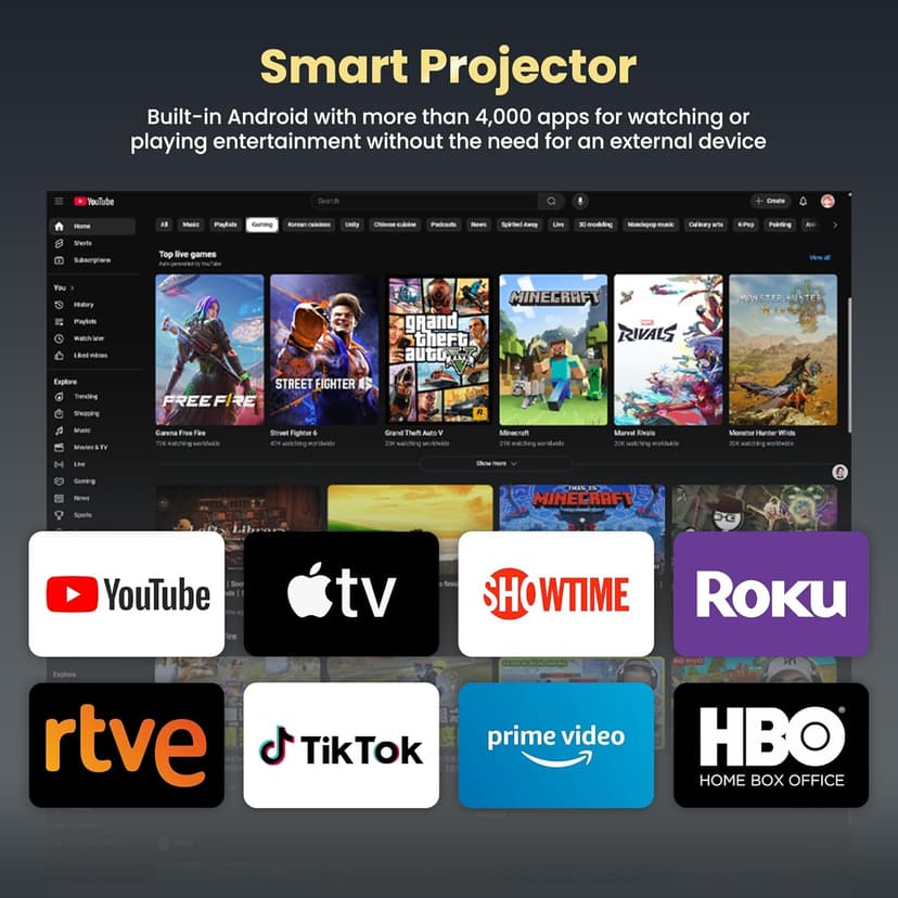 Smart Mini Projector with WiFi and Bluetooth,4k Portable Projector, 180° Rotating Adjustment with Android, Home Videoprojector with Auto Keystone Correction , Black