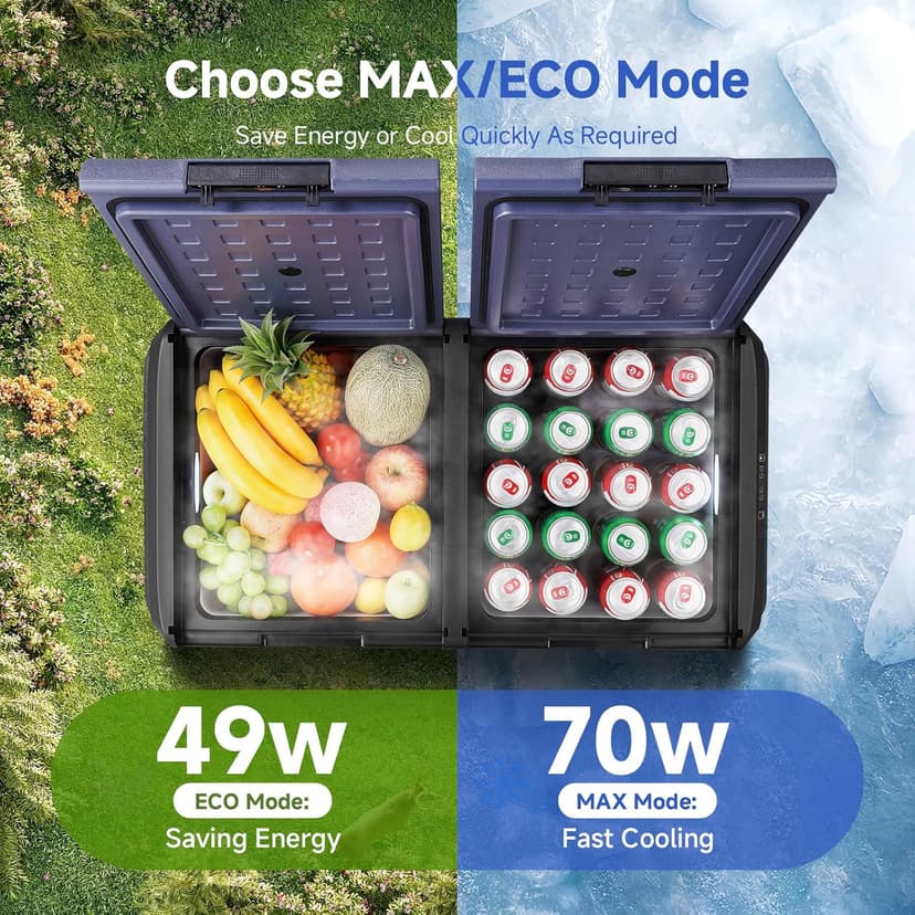 BODEGACOOLER 12 Volt Car Refrigerator, 79QT(75L) IPX4 Waterproof Electric Cooler, RV Car Fridge Dual Zone APP Control with 12/24V DC 110-240V AC, -4℉~68℉, Portable Freezer for Truck RV Camping, Travel