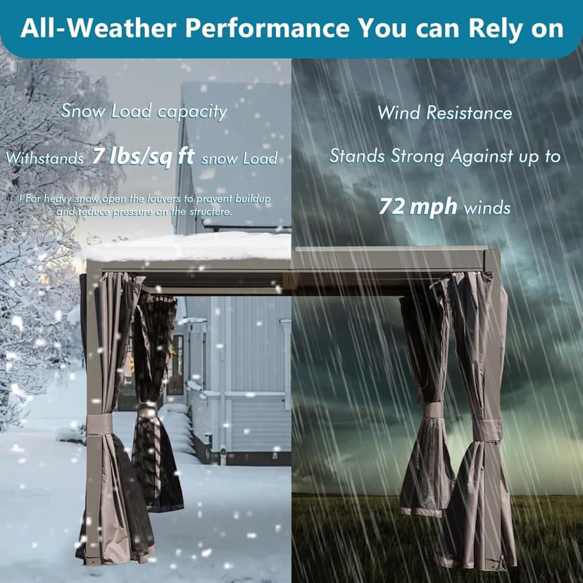 Domi 10x12FT Outdoor Louvered Pergola Full Aluminum Structure,Patio Pergola with Two Independently Adjustable Roof for Backyard, Sun Shade Gzebo with Gutter System for Garden Deck(Dark Gray)