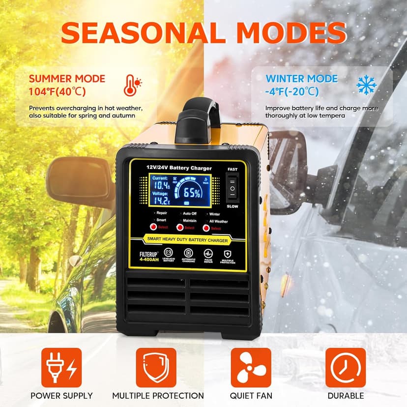 12V 24V Lead-Acid Battery Charger Heavy Duty, 0-15A Smart Automatic Battery Maintainer, Trickle Charger with Repair, Auto Off, Winter Summer Mode, for Car Truck Boat Motorcycle RV Lawn Mower (Yellow)