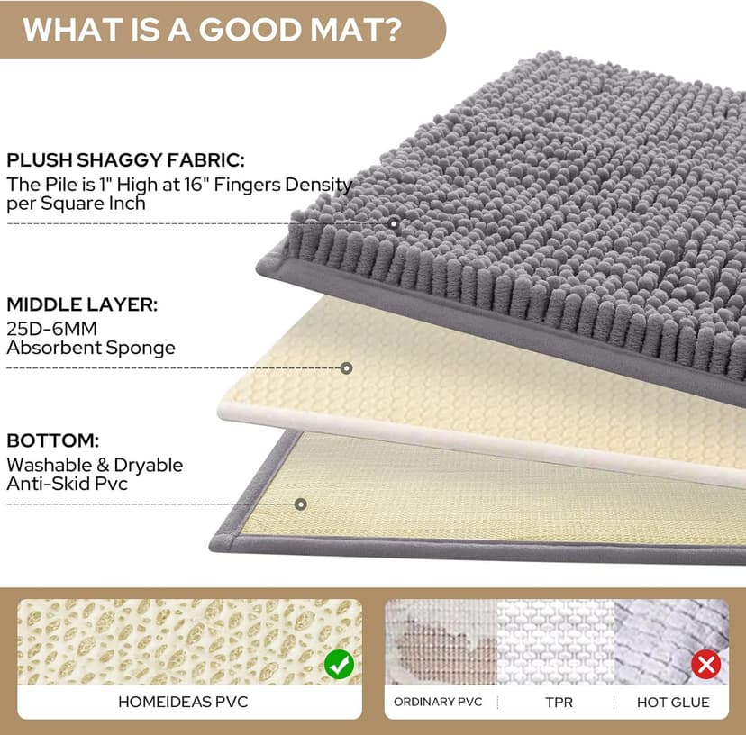HOMEIDEAS 3 Pieces Bathroom Rugs, Ultra Soft Non Slip Absorbent Chenille Toilet Bath Mat Set (Grey)
