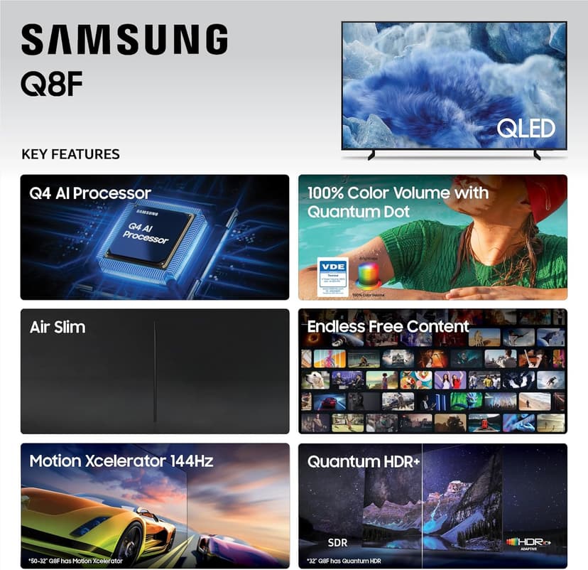 SAMSUNG 75-Inch Class QLED Q8F 4K UHD Smart TV (2025 Model) Q4 AI Processor, 100% Color Volume with Quantum Dot, AirSlim Design, Endless Free Content, Samsung Vision AI, Alexa Built-in