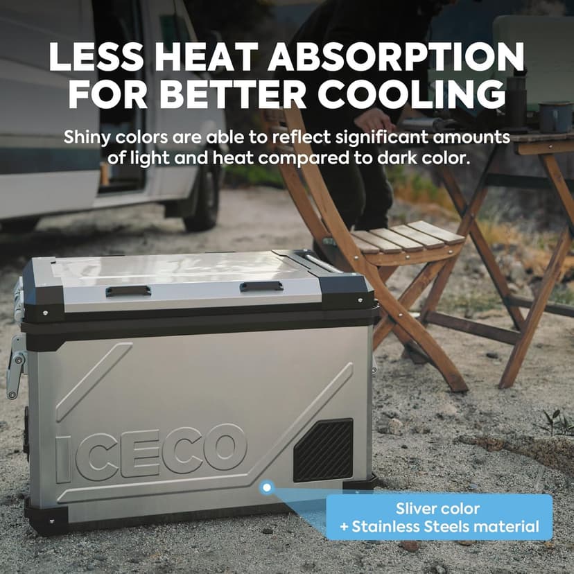 ICECO APL55 Dual Zone Portable Refrigerator Bluetooth Controlled, 55 Liter 12v refrigerator with SECOP Compressor, DC 12/24V, AC 110-240V, for Truck, Car and Home, -4℉~68℉(Silver)