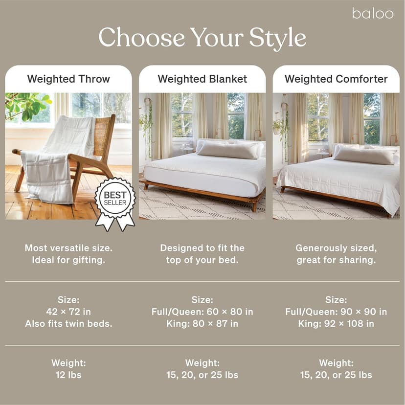 Baloo Weighted Blanket for Adults 12 lb Throw (Pebble White, 42"x72") | Cool & 100% Cotton | Machine Washable & Dryer Safe | Glass Microbead Fill