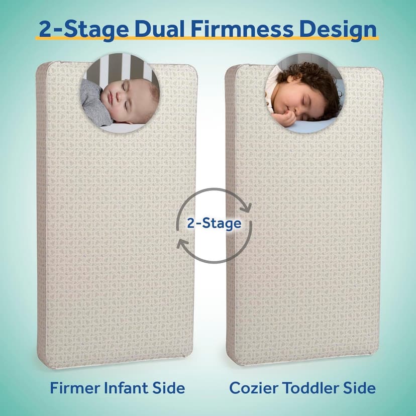 Sealy Baby Firm Rest Antibacterial Breathable Crib Mattress, Made in USA, GREENGUARD Gold Certified, 204 Steel Coils, 2 Stage, Toddler Bed Fit, Non Toxic, Safety & Quality Tested, 52x28"
