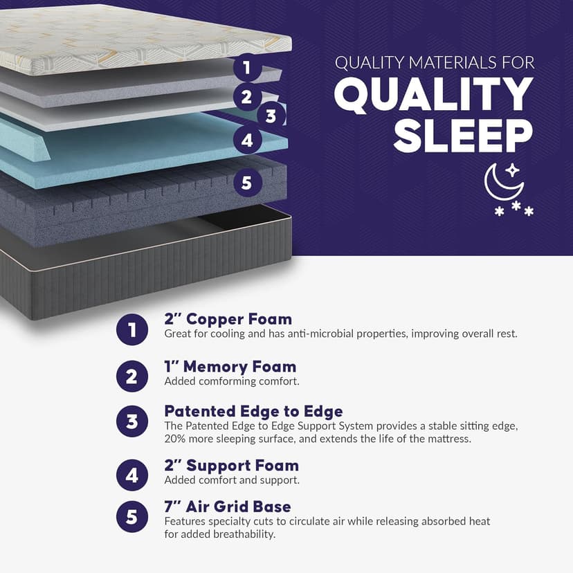 Blissful Nights Adjustable Bed Frame with 12 Inch Queen Copper Infused Cool Memory Foam Mattress Medium Firm Feel CertiPUR-US Certified Adjustable Bed Frame Set Includes The Mattress