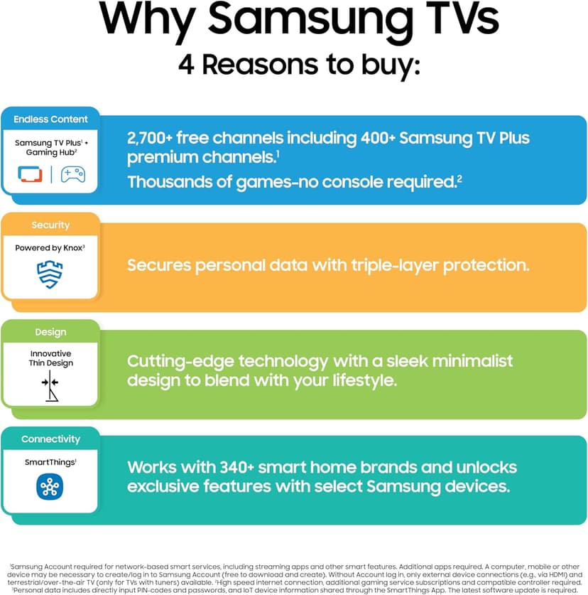 Samsung 65-Inch Class QLED Q7F Series Samsung Vision AI Smart TV (2025 Model, 65Q7F) Quantum HDR, Object Tracking Sound Lite, Q4 AI Gen1 Processor, 4K upscaling, Gaming Hub, Alexa Built-in