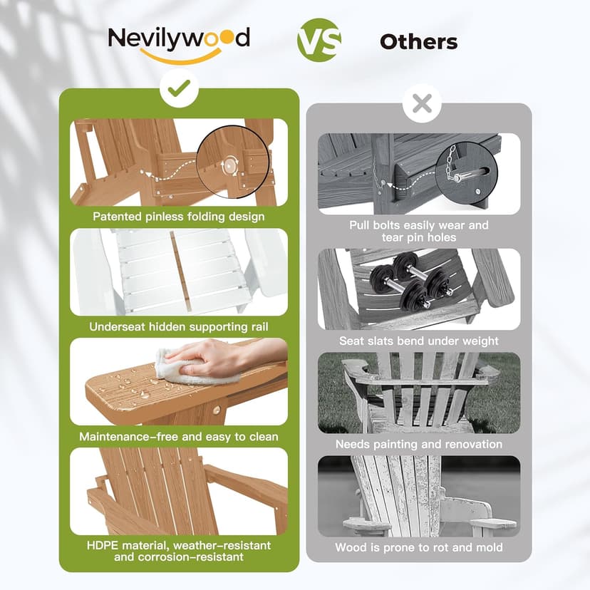 nevilywood Folding Adirondack Chair - Extended Ergonomic Backrest, Cup Holder - Easy Assembly - Durable HDPE Plastic, Weather Resistant & Maintenance-Free - Lawn, Patio, Deck Supports 400lbs Teak