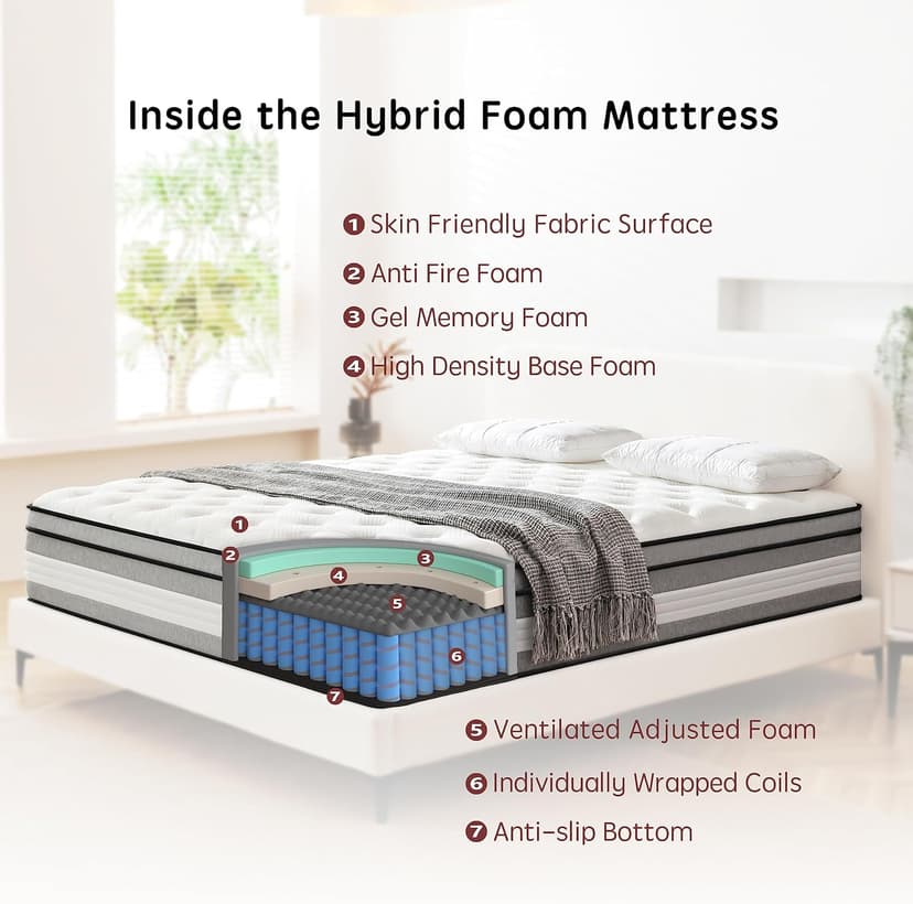 Queen Mattress, 14 Inch Innerspring Hybrid Mattresses in a Box with Gel Memory Foam, Individually Wrapped Encased Coil Pocket Spring Mattress, Pressure Relief, Medium Firm Support,60"*80"*14"…