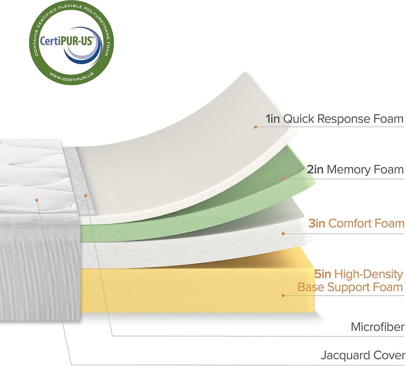 Zinus 12 Inch Cloud Memory Foam Mattress, Queen, Fiberglass Free, Pressure Relieving, Mattress in A Box, CertiPUR-US Certified, White