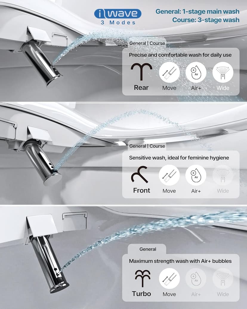 Coway Electronic Bidet Elongated Toilet Seat with Instantaneous Water Heating, Heated Seat and Dryer, Auto Open and Close Lid, Night Light, Deodorizer, Stainless Nozzle, Remote Control 500S