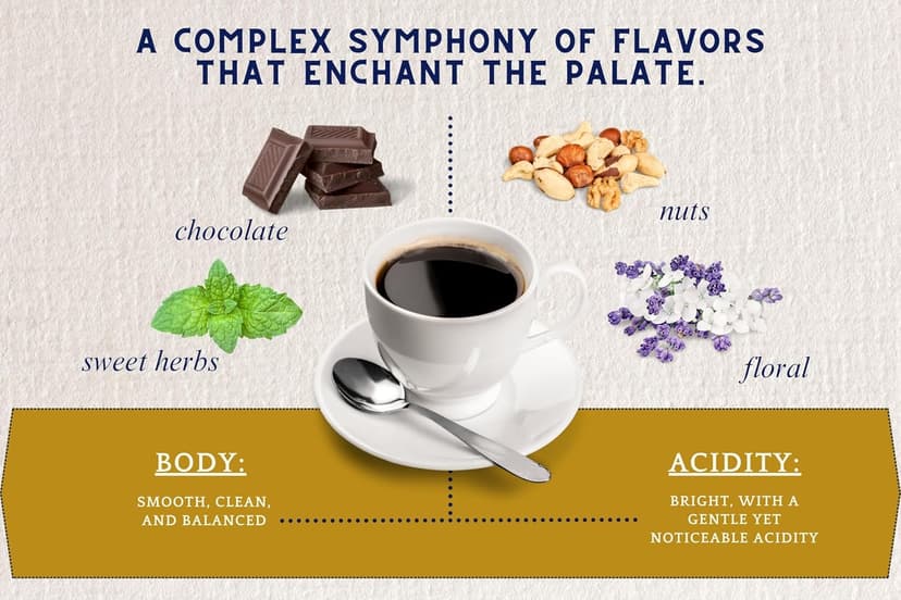 Stoneleigh Coffee – Premium 100 Grade A Jamaica Blue Mountain Coffee Roasted Beans– Genuine Jamaican Product - Traditional Jamaican Crocus (Burlap) Bag Packed Ideal for Gifting, 16oz