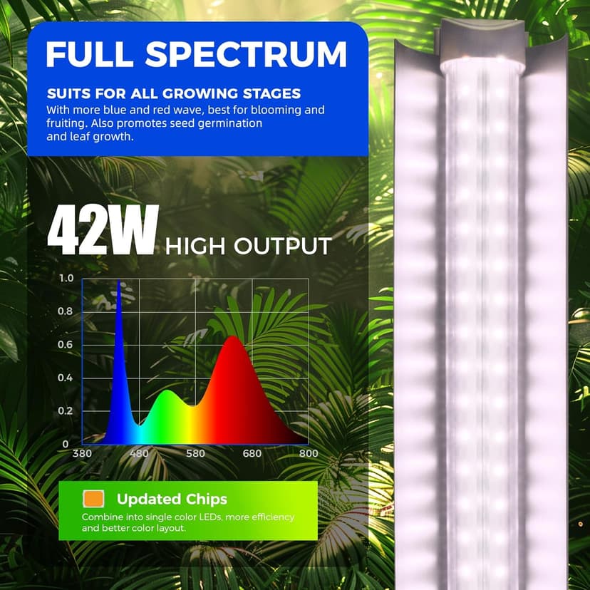 Barrina 4FT T8 Plant Grow Light, 252W(6 x 42W, 1400W Equivalent), Full Spectrum, LED Growing Lamp Fixture for Indoor Plant Growing, with ON/Off Switch & V-Shaped Reflector, Pinkish White, 6-Pack