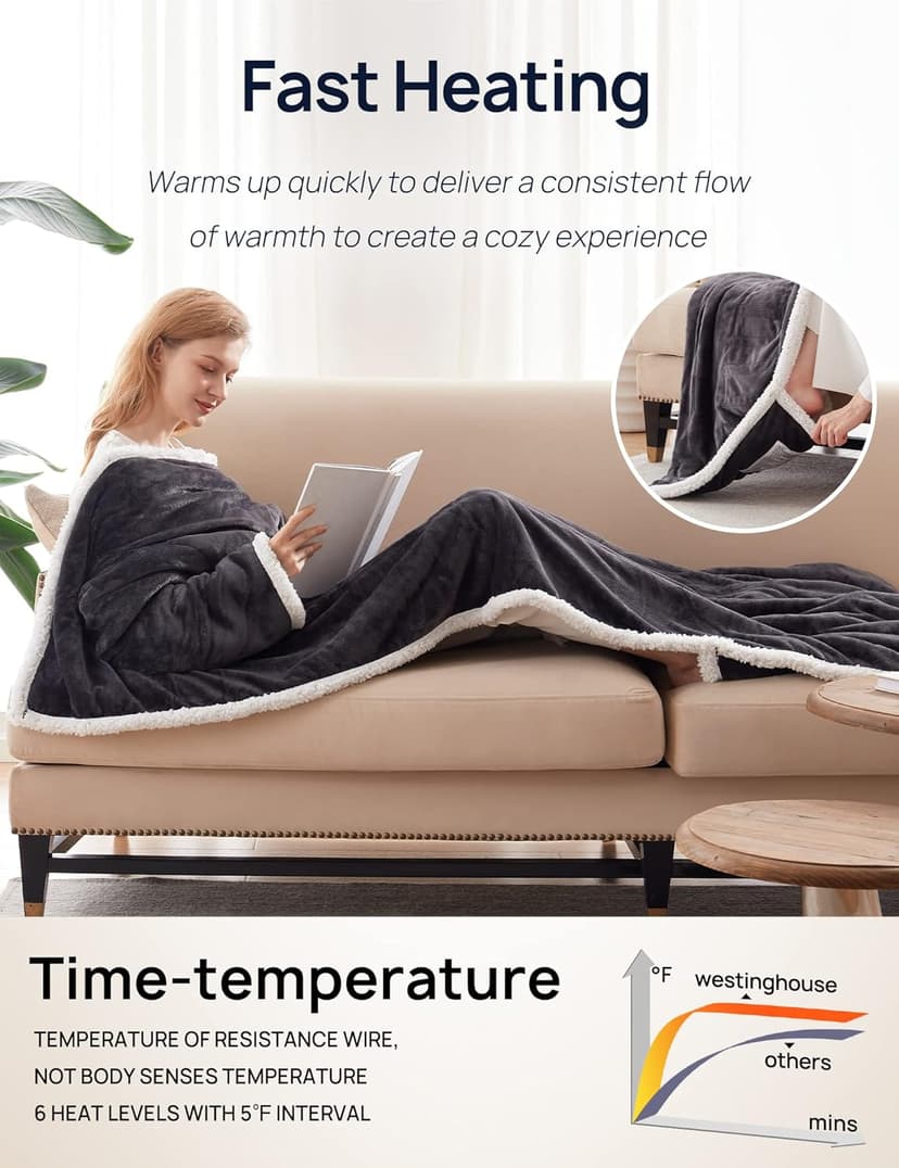 Westinghouse Electric Snuggle Throw Blankets with Foot Pocket, Wearable Heated Blanket with Sleeves, 6 Heating Levels & 2 to 10 Hours Heating Time Settings, 50 * 70"+18", Grey