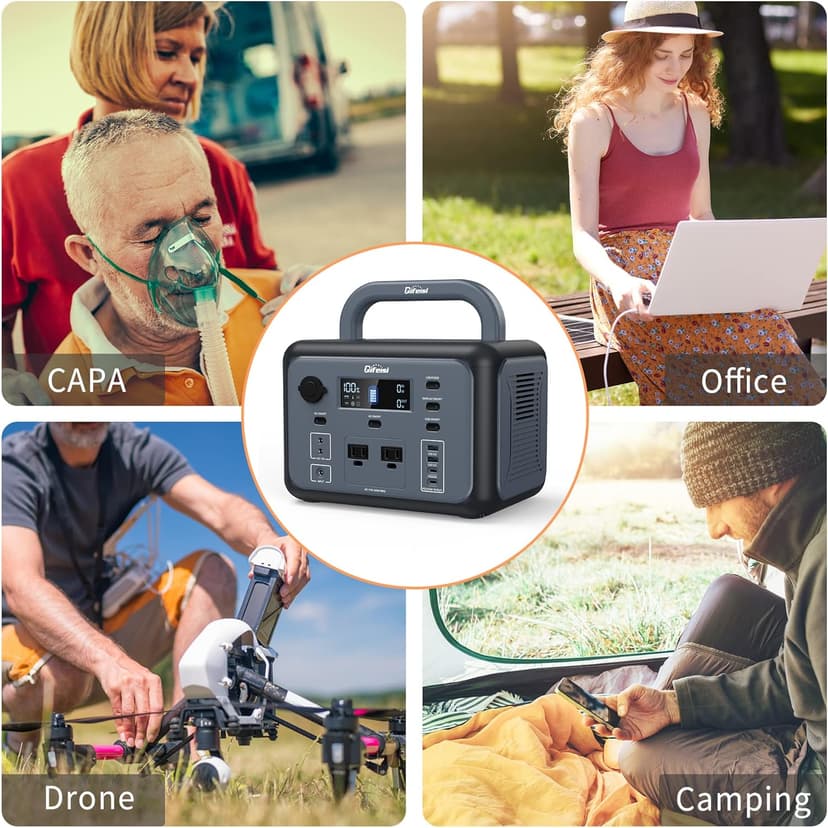 P500 Portable Power Station, 518Wh LiFePO4 Battery with 110V/500W Pure Sine Wave AC Outlets, PD 100W Output/Input, Solar Generator for Camping RV CAPA Home Emergency (Solar Panel Optional)