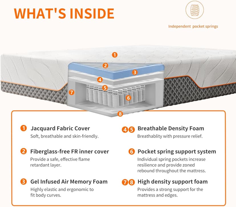 ESHINE Split King Adjustable Bed Frame with Mattress - 14” Luxury Hybrid Mattress, Smart APP Contorl, Massage, Zero Gravity, Anti-Snore, 5 Minutes Installation, Head and Foot Incline, Split King