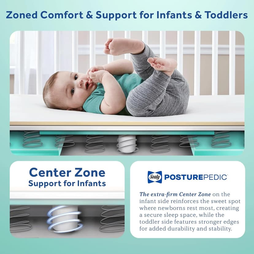 Sealy Baby Posturepedic Grace Hybrid - Firm 2-Stage Crib Mattress with Breathable Waterproof Barrier - GREENGUARD Gold Certified, Soy-enhanced Foam for Infants and Toddlers, Made in the USA (52x28")