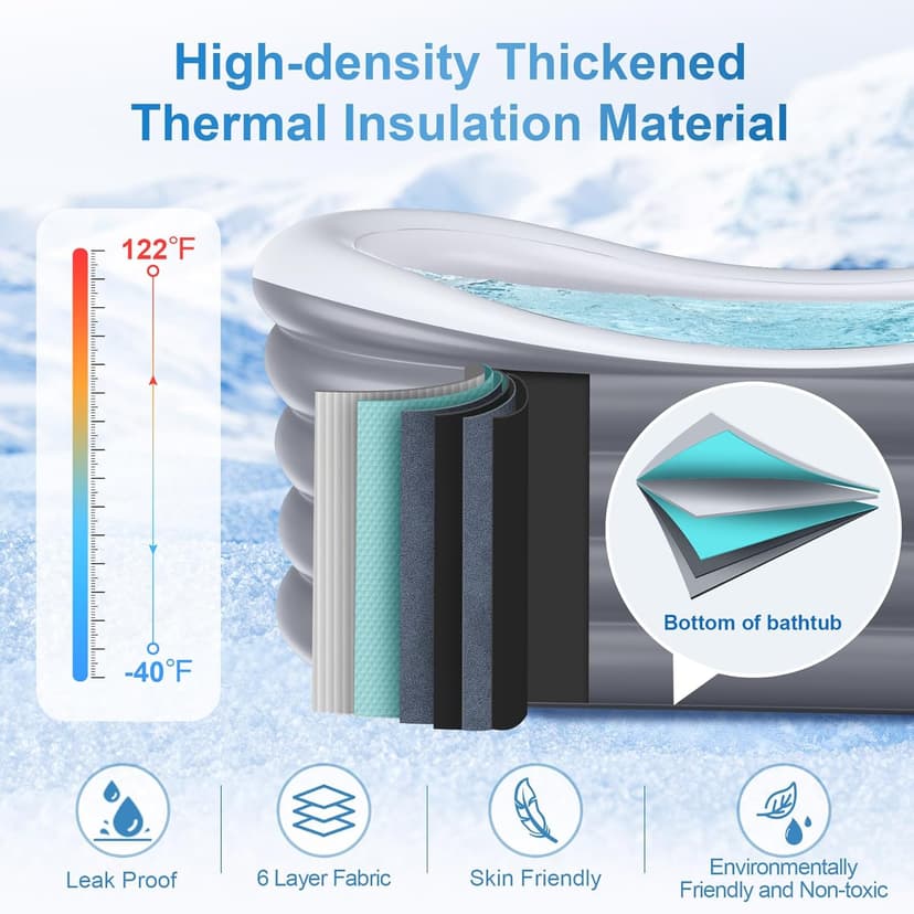 BINYUAN Inflatable Bathtub for Adults - Portable Collapsible Spa Tub with Electric Pump, Hot & Ice Bath Design, Foldable for 1-2 People, Durable PVC - Easy Inflate/Quick Drain