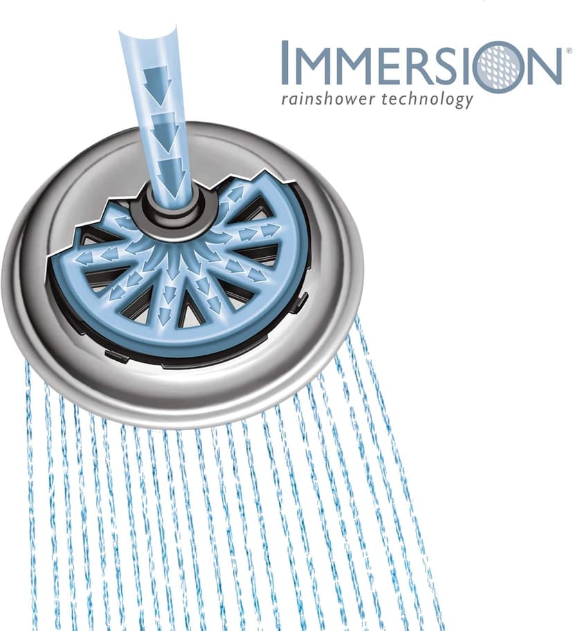 Moen S176BG Collection 7-Inch Single Function Shower Head with Immersion Rainshower Technology, Brushed Gold