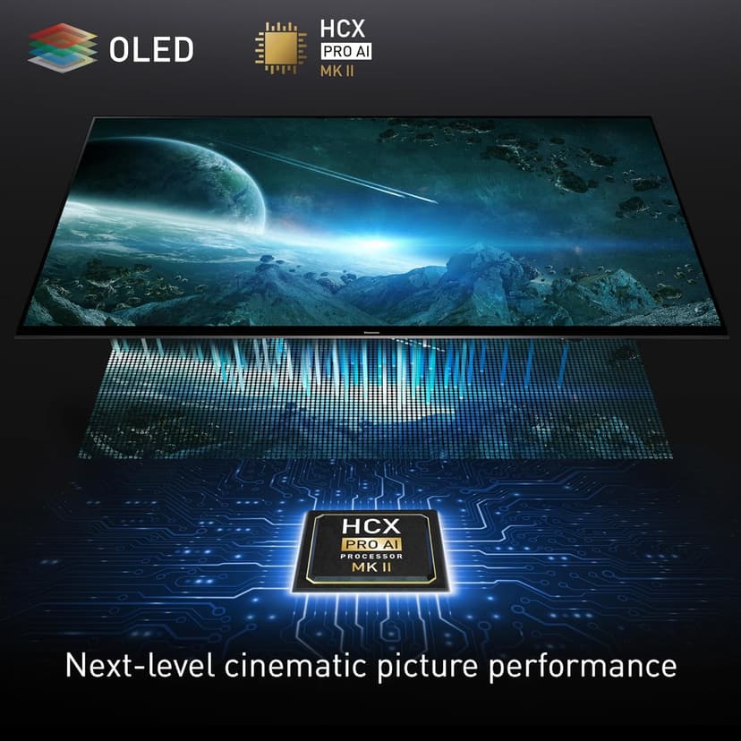 Panasonic Z85 Series (2024 Model) 55-inch OLED 4K Ultra HD Smart Fire TV, Dolby Vision IQ, HDR10+ Adaptive, 120Hz Refresh Rate - 55Z85AP