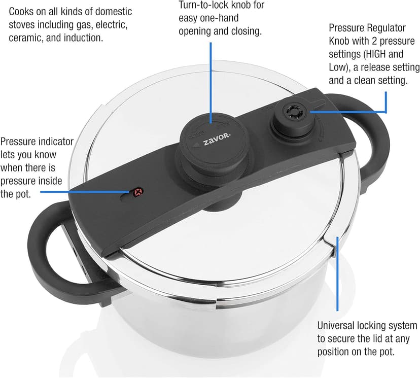 Zavor EZLock Stove Top Pressure Cooker 7 Quart - Stainless Steel, Multi Pressure Levels, Easy Locking, Induction Ready, Digital Cookbook & Steamer Basket | Olla de Presion Acero Inoxidable