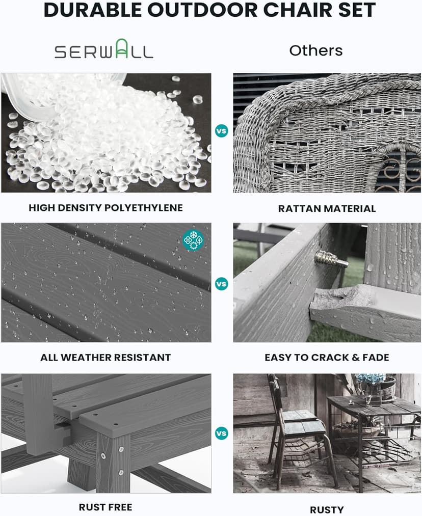 SERWALL HDPE Outdoor Dining Set, Patio Table and Chairs Set All Weather Patio Dining Set for 4, 5-Piece Patio Dining Furniture for Deck, Garden, Backyard, Gray