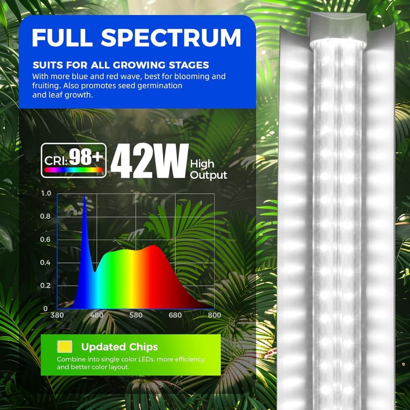 Barrina Plant Grow Lights, 4FT 5000K Full Spectrum Daylight White, 252W(6 x 42W, 1400W Equivalent), T8 LED Grow Light Strips, Growing Lamp Fixture, Plant Lights for Indoor Plants, Greenhouse, 6-Pack