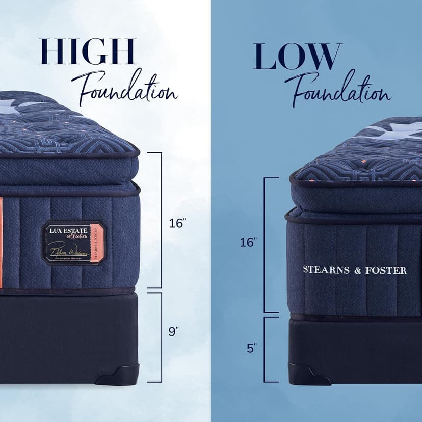 Stearns & Foster Lux Estate Firm Pillow Top Mattress, California King