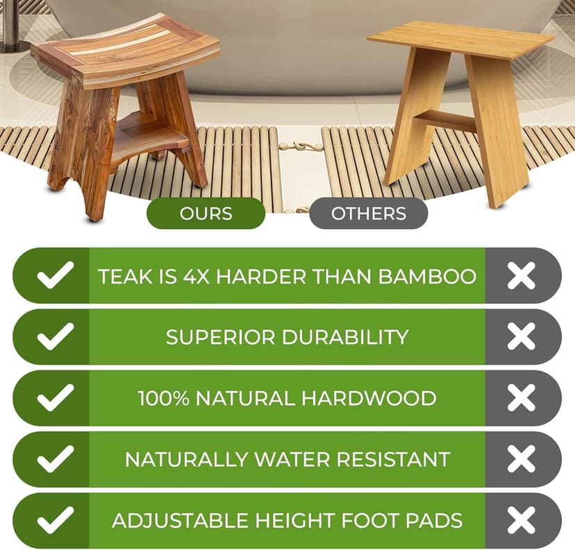 EcoDecors 18 Inch Serenity 300 Pound Capacity Waterproof Teak Wood Shower Bench Stool Seat Chair For Inside Shower Storage Shelf Provides Safety, and Storage, For Bathroom Accessories Natural Color