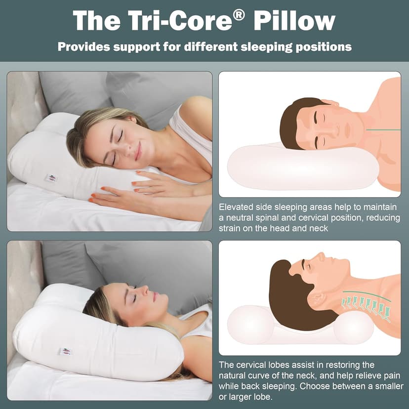 Core Products Original Tri-Core Firm-Cervical Support Pillow for Neck, Shoulder, & Back Pain Relief-Ergonomic Orthopedic Contour Pillow for Back and Side Sleep-Assembled in USA- Firm, Full Size