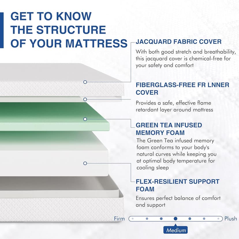 Twin Mattress, 8 Inch Memory Foam for Kids, Cooling Green Tea Gel, Fiberglass Free Comfortable Cover, Medium Firmness, Mattress in a Box, Foam Made in USA, CertiPUR-US Certified