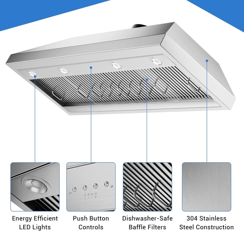 CT Copper Tailor Built-in Range Hood Insert Vent 48 Inch, 1150 CFM with 4-Speed Fan, LED Light, Dishwasher-safe Baffle Filter,Stainless Steel