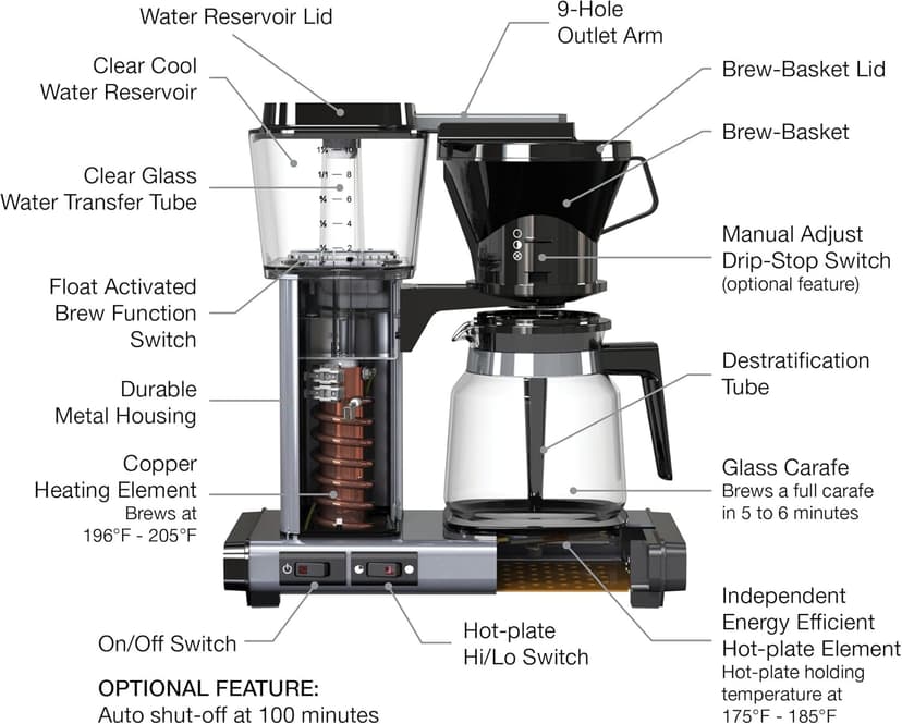Technivorm 59691 KB Coffee Brewer, 40 oz, Brushed silver , 6.5"D x 12.75"W x 14"H