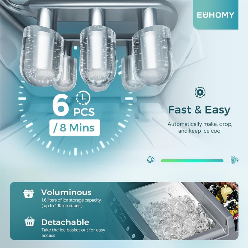 EUHOMY 12 Volt Refrigerator with Ice Maker, 48QT(45L) Electric Cooler Usable Battery Dual Zone, Car Refrigerator APP Control, 12V Fridge 12/24V DC 110-240V AC for Camping, Travel, Outdoor, Home