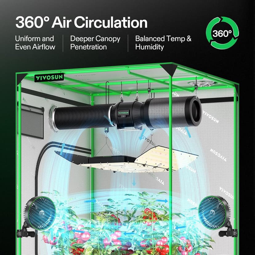 VIVOSUN AeroLight Wing AW400SE & GrowHub Controller E25, LED Grow Light 400W with Integrated Circulation Fan, Full Spectrum, Compatible with App & E42A, 4x4/5x5 ft Coverage