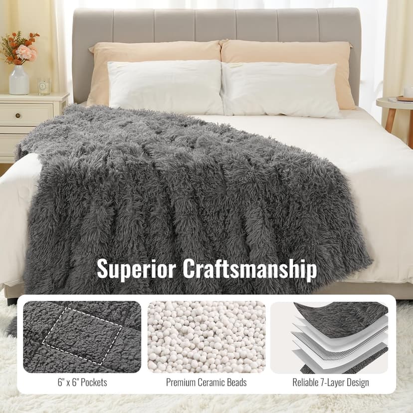 Uttermara Faux Fur Weighted Blanket Twin Size 15 Pounds, 48" x 72" Sherpa Heavy Blanket Throw for Couch Sofa Bed, Super Soft Plush Fleece & Warm Cozy Sherpa Reverse, Great for Calming and Relax, Gray