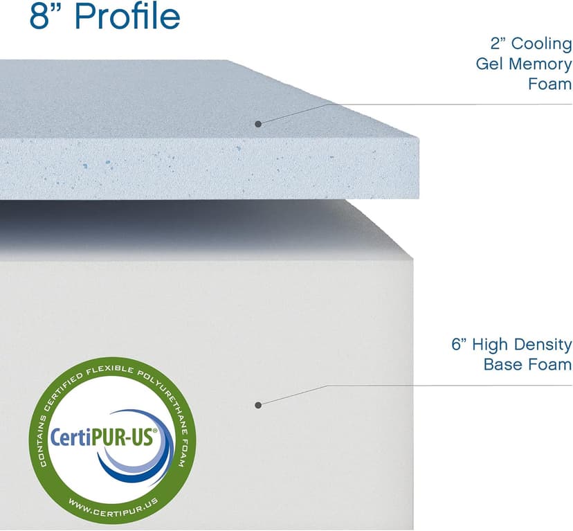 COOL GEL 8 Inch Short Queen Memory Foam Mattress Medium Firm, Memory Foam Mattress Short Queen Size Cooling, Made in the USA, 8" Depth with Pressure Relief, CertiPUR-US Certified, CoolGel Bed