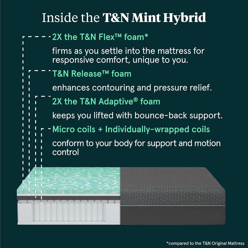 Tuft & Needle Mint Hybrid Medium Plush Cal King Size Mattress in a Box, Cooling Adaptive Foam, Individually-Wrapped Coils, 100 Night Trial, Fiberglass Free, CertiPUR-US, 10-Year Limited Warranty