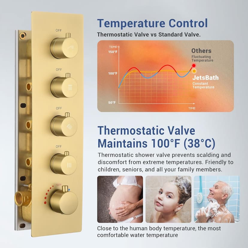 Brushed Gold Thermostatic Shower System with Body Jets, Ceiling 16” Rainfall Shower & Wall Mount 6-Inch Shower Head Luxury Shower Faucet Set with Handheld Spray, Dual Shower Heads Set