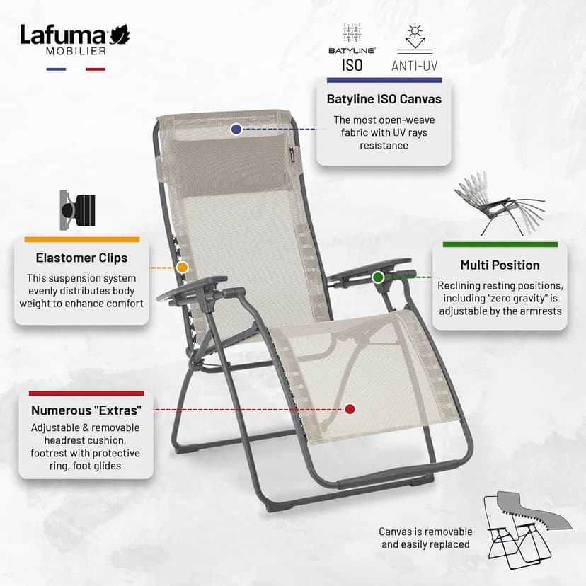 Lafuma Futura LFM3118 8548 Zero Gravity Outdoor Steel Framed Lawn Patio Recliner Folding Lounge Chair with Batyline Canvas, Seigle Grey
