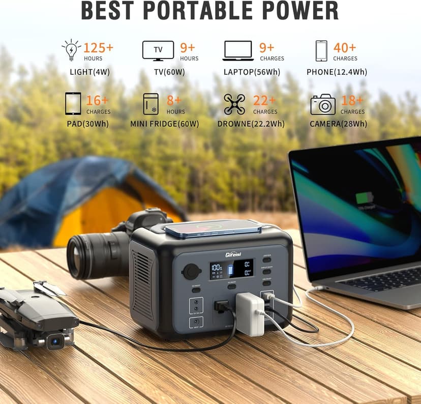 P500 Portable Power Station, 518Wh LiFePO4 Battery with 110V/500W Pure Sine Wave AC Outlets, PD 100W Output/Input, Solar Generator for Camping RV CAPA Home Emergency (Solar Panel Optional)