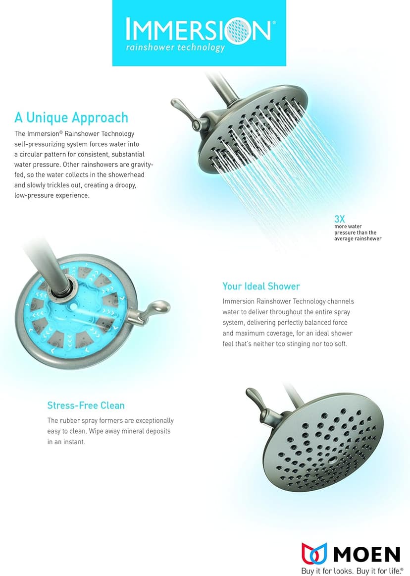 Moen Velocity Brushed Nickel Two-Function Rainshower 8-Inch Shower Head with Immersion Technology for a High-Pressure Rinse, S6320BN