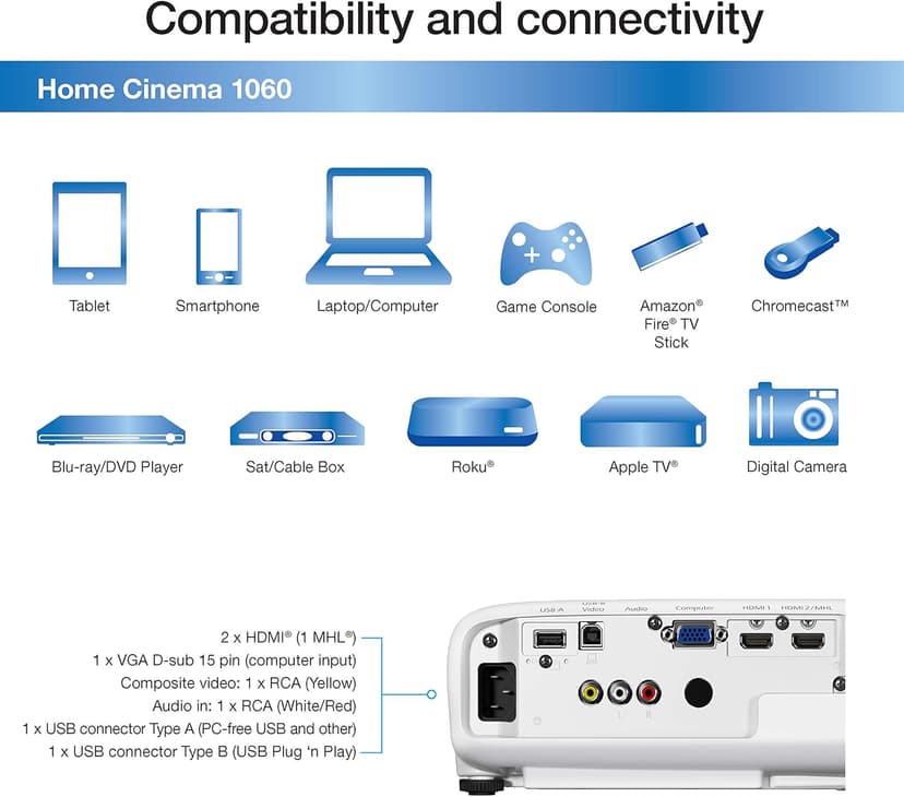 Epson Home Cinema 1060 Full HD 1080p 3,100 Lumens Color Brightness (Color Light Output) 3,100 Lumens White Brightness (White Light Output) 2x Hdmi (1x Mhl) Built-in Speakers 3lcd Projector