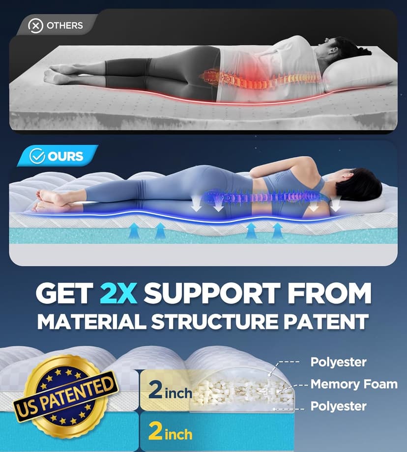 Dual Layer Memory Foam Mattress Topper for Pain Relief with 2X Support, 2" Fluffy Pillow Top Queen Mattress Topper Plus 2" Odor-Free Cooling Gel Memory Foam Ultra Comfort Mattress Pad Cover