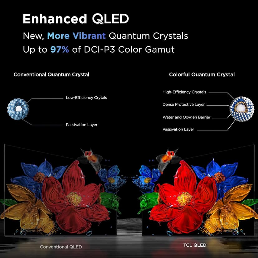 TCL 75-Inch QM7K QLED 4K Smart QD-Mini LED TV with Google TV (75QM7K, 2025 Model) Dolby Vision IQ, Dolby Atmos, HDR, Game Accelerator up to 288Hz, Voice Remote, Works with Alexa, Streaming Television