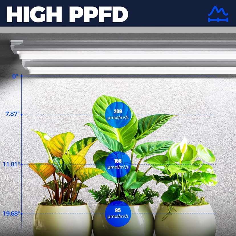 Barrina Plant Grow Lights, 4FT 5000K Full Spectrum Daylight White, 252W(6 x 42W, 1400W Equivalent), T8 LED Grow Light Strips, Growing Lamp Fixture, Plant Lights for Indoor Plants, Greenhouse, 6-Pack