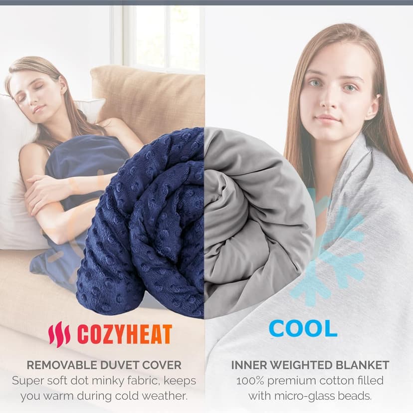 Cooling Weighted Blanket Twin with Removable Cover for Adult,Heavy Blankets 15 lbs, Minky Plush Coolmax Washable Covers Included ,Weight Distribution with Premium Glass Beads, 48x72 15 lbs Navy