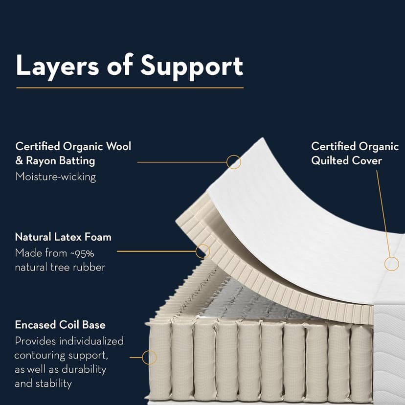Queen 10.5-Inch GOTS-Certified Organic Latex Hybrid Quilted Mattress - Medium Firm Mattress in a Box with Soft & Organic Cotton Breathable Cover